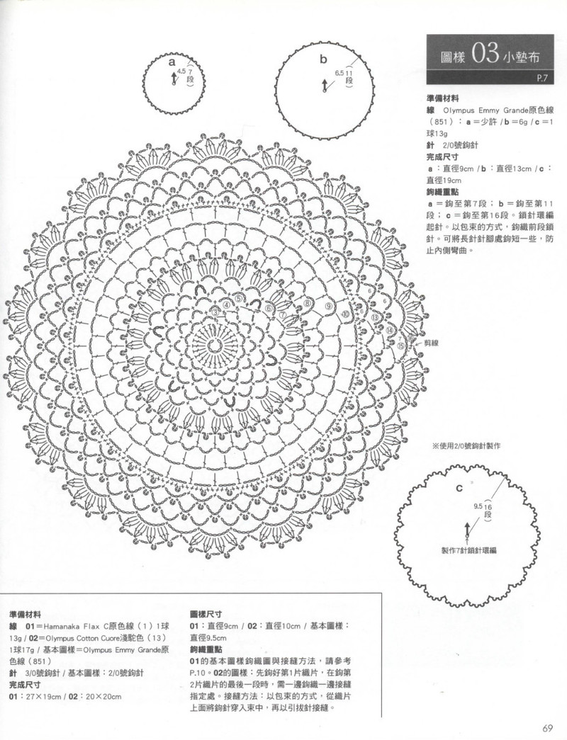 Crochet Lace Floral Applique 2011 - 紫蘇 - 紫蘇的博客