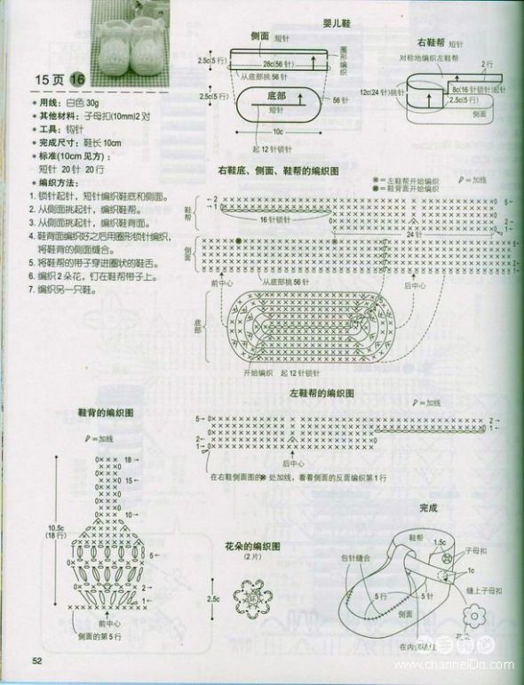 紫陌丁香鉤的寶寶貝殼鞋，全短針有圖解，另有幾款參考 - 紫陌丁香 - 紫陌丁香手工坊