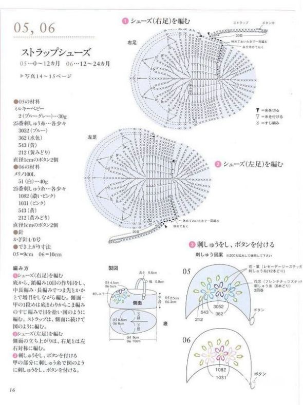 紫陌丁香鉤的寶寶貝殼鞋，全短針有圖解，另有幾款參考 - 紫陌丁香 - 紫陌丁香手工坊