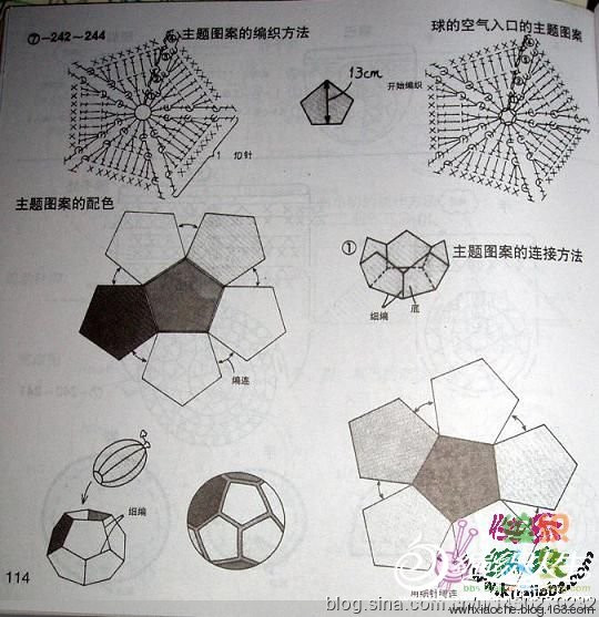 消滅零線的好辦法 - 冬天的太陽 - 冬天的太陽