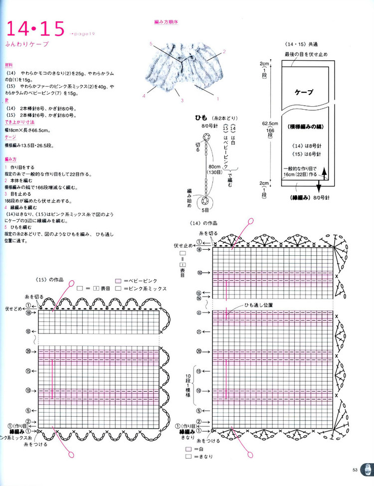precious baby kints(0-24月） - cissy-xi - cissy-xi的博客