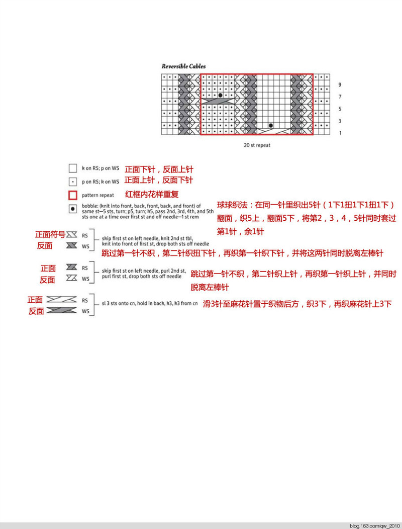 薔薇翻譯——麻花豆：溫暖長圍巾 - 薔薇 - 薔薇花開