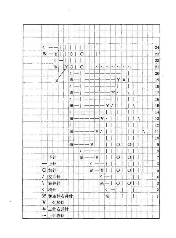 短兔毛的“葉連環(huán)” - 巧手狒狒 - 狒狒的編織小屋