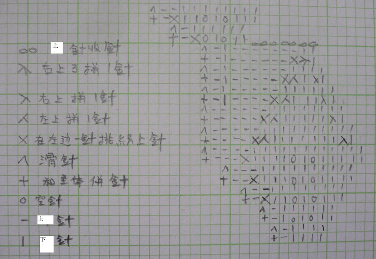 葉連環(huán) - 文奇花 - 一方天地, 自娛自樂