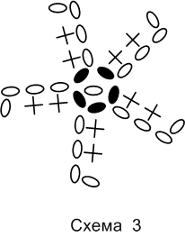 9 (206x263, 23Kb)