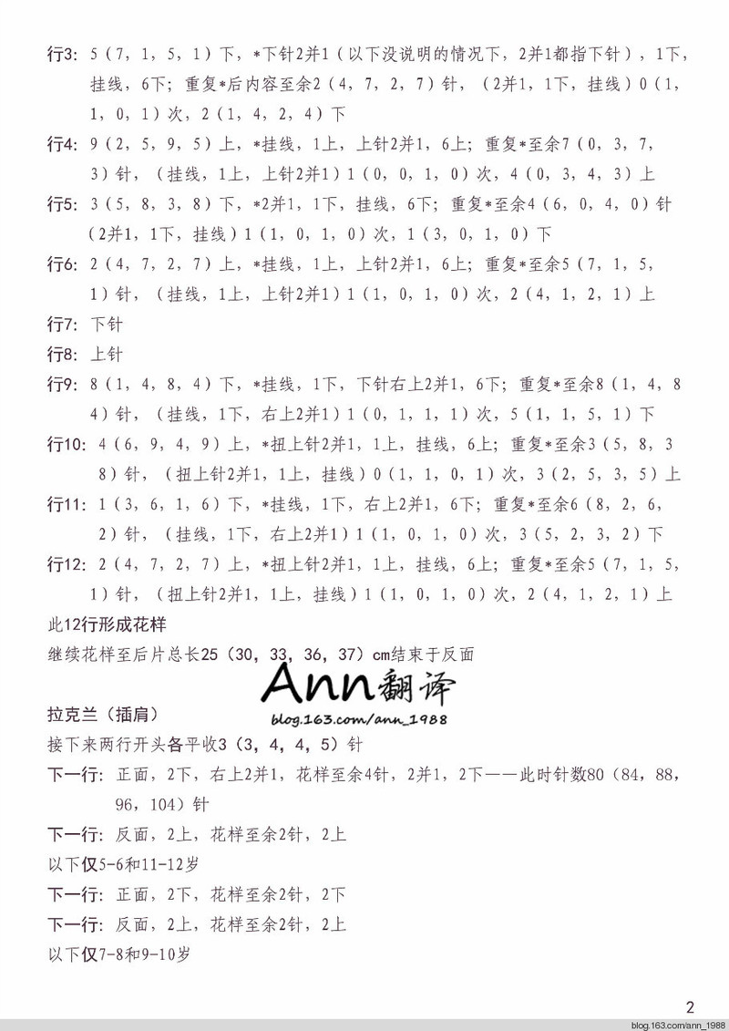 Ann翻譯——維多利亞 - Ann - Ann·Chen