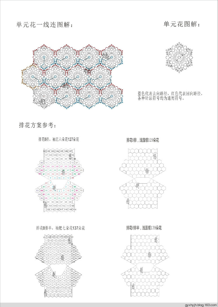 誘惑的代價(jià)--------又為淘寶美衣畫圖了！ - 悠揚(yáng) - 春雨悠揚(yáng)