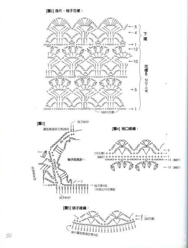 【A-Lin】碧玉--9分袖開衫版經(jīng)典蔥衣201511 - A-Lin林 - A-Lin的手工博客