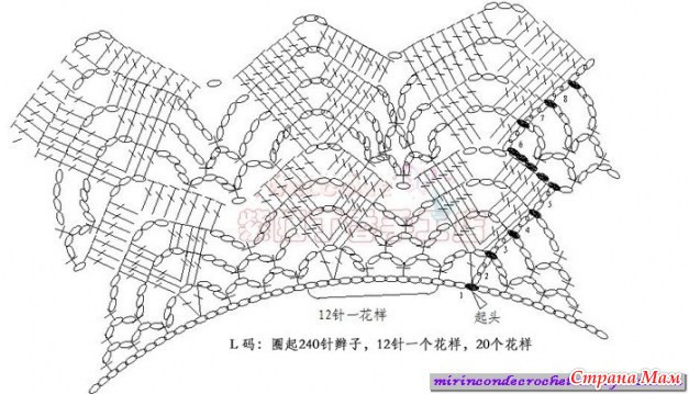 *wing - choiyoba - 卑塵    縷