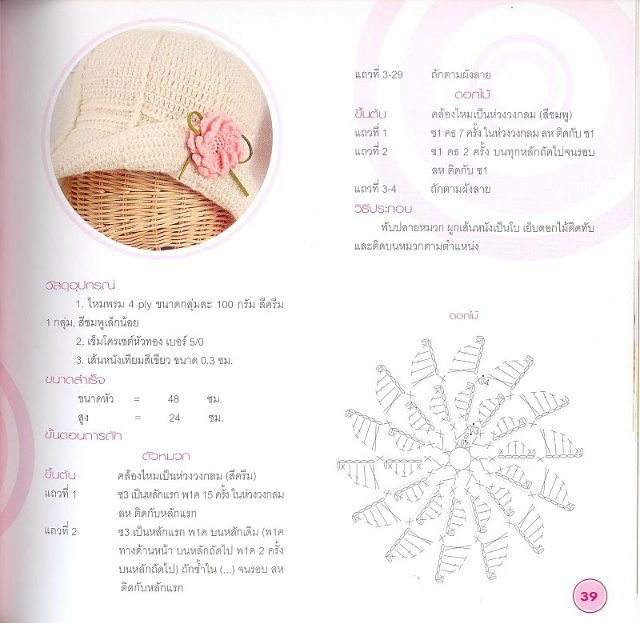 Crochet 鉤織帽子 - 壹一 - 壹一的博客