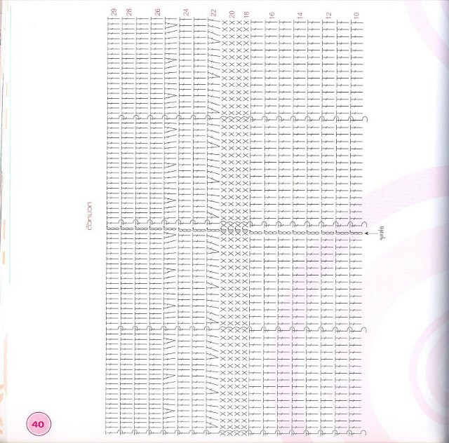 Crochet 鉤織帽子 - 壹一 - 壹一的博客