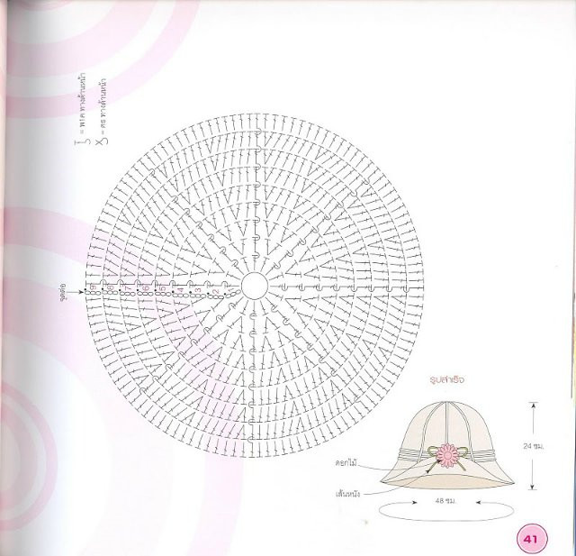 Crochet 鉤織帽子 - 壹一 - 壹一的博客