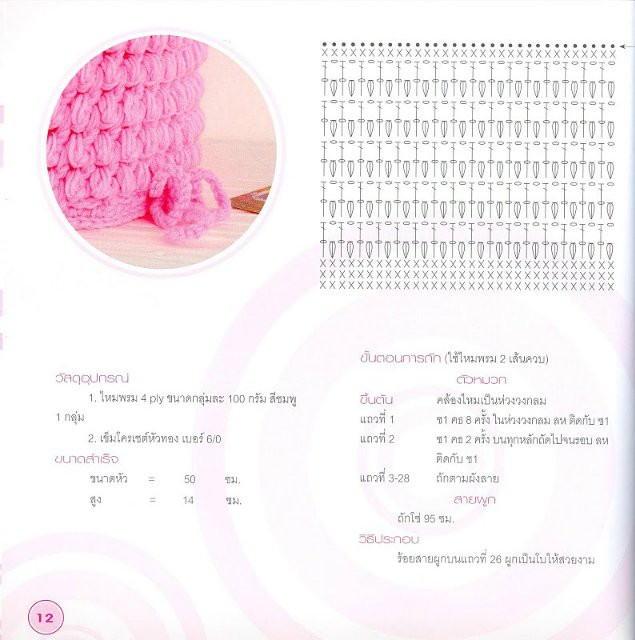 Crochet 鉤織帽子 - 壹一 - 壹一的博客