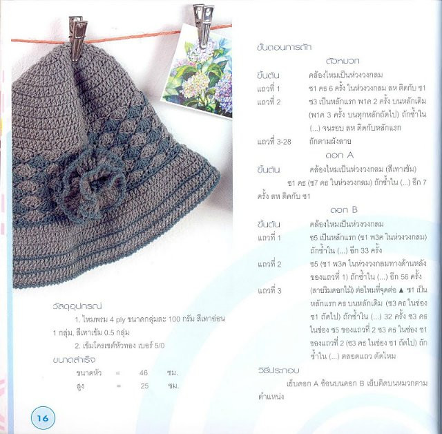 Crochet 鉤織帽子 - 壹一 - 壹一的博客
