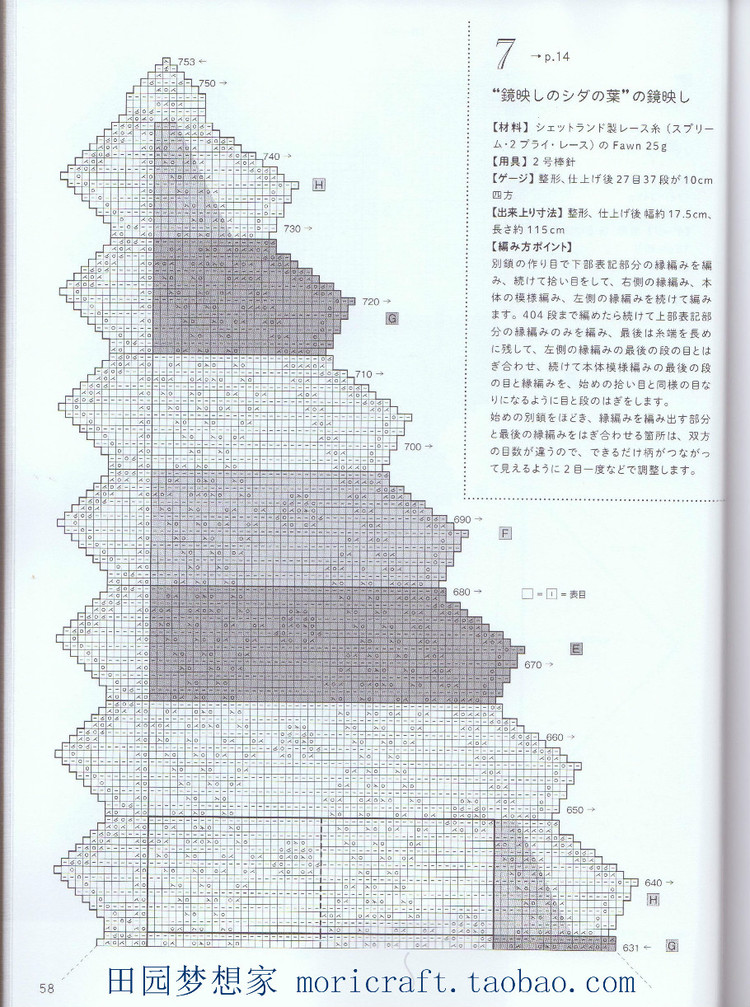 設(shè)得蘭少女系列棒針蕾絲編織 日本嶋田 俊之 - 壹一 - 壹一的博客