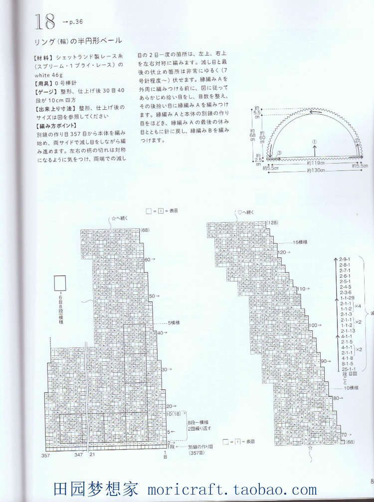 設(shè)得蘭少女系列棒針蕾絲編織 日本嶋田 俊之 - 壹一 - 壹一的博客