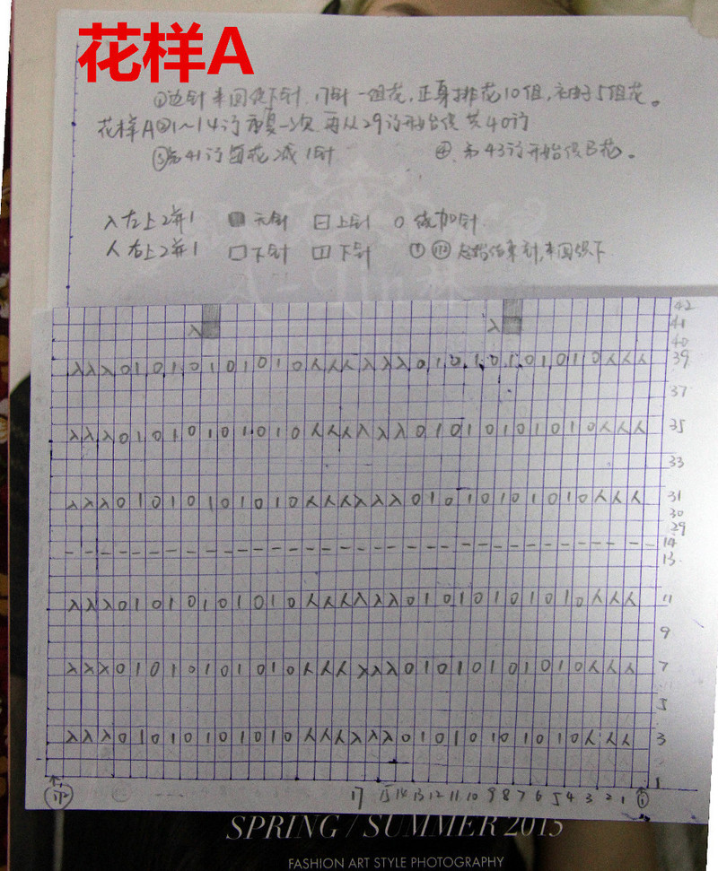 【A-Lin林】櫻花淚--黃金絨鳳尾花A字連衣裙 - A-Lin林 - A-Lin的手工博客
