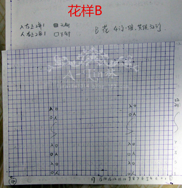 【A-Lin林】櫻花淚--黃金絨鳳尾花A字連衣裙 - A-Lin林 - A-Lin的手工博客