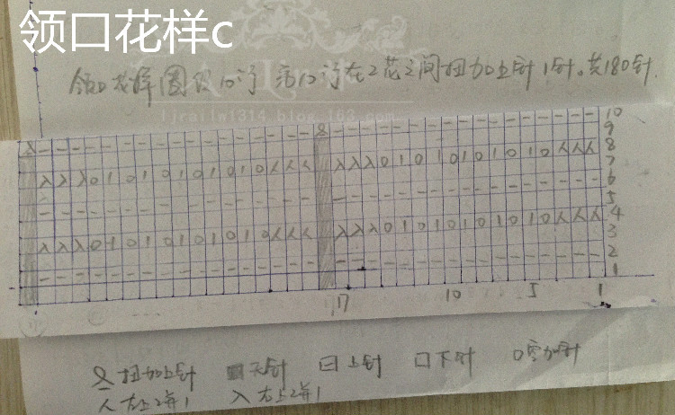 【A-Lin林】櫻花淚--黃金絨鳳尾花A字連衣裙 - A-Lin林 - A-Lin的手工博客