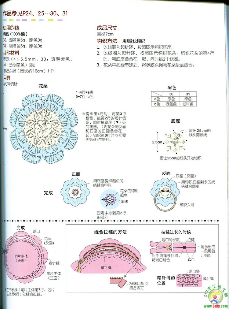 鉤出我的貼心小物 - cissy-xi - cissy-xi的博客