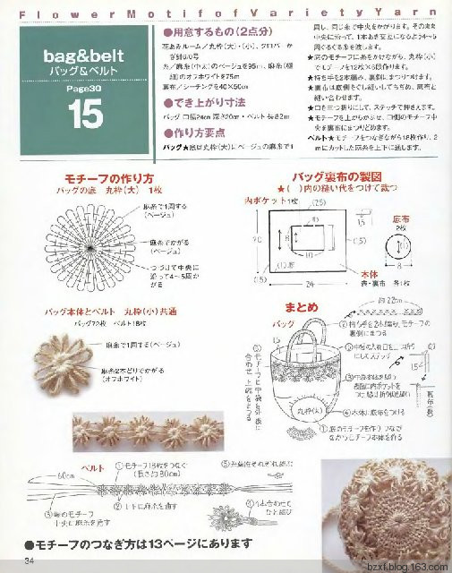 花叉編織 - 編織幸福 - 編織幸福的博客