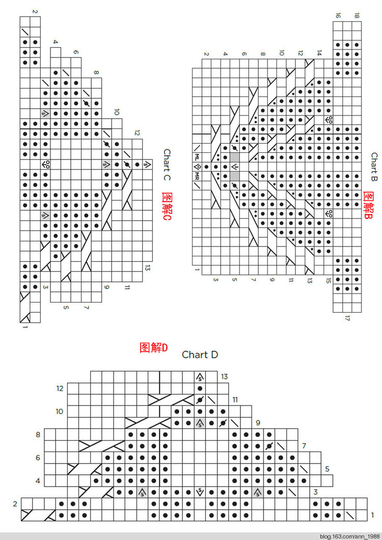 2016年03月21日 - Ann - Ann·Chen