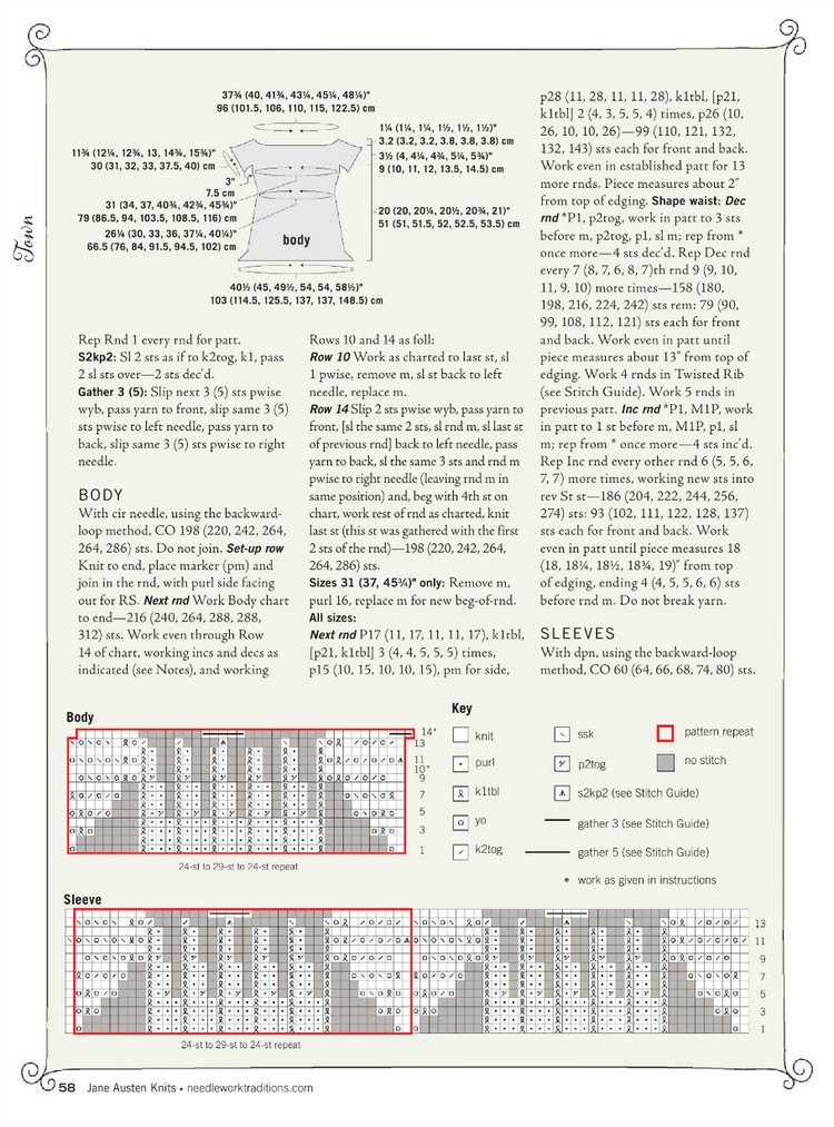 Interweaves Jane Austen Knits  Special Issue2015 - 輕描淡寫 - 輕描淡寫
