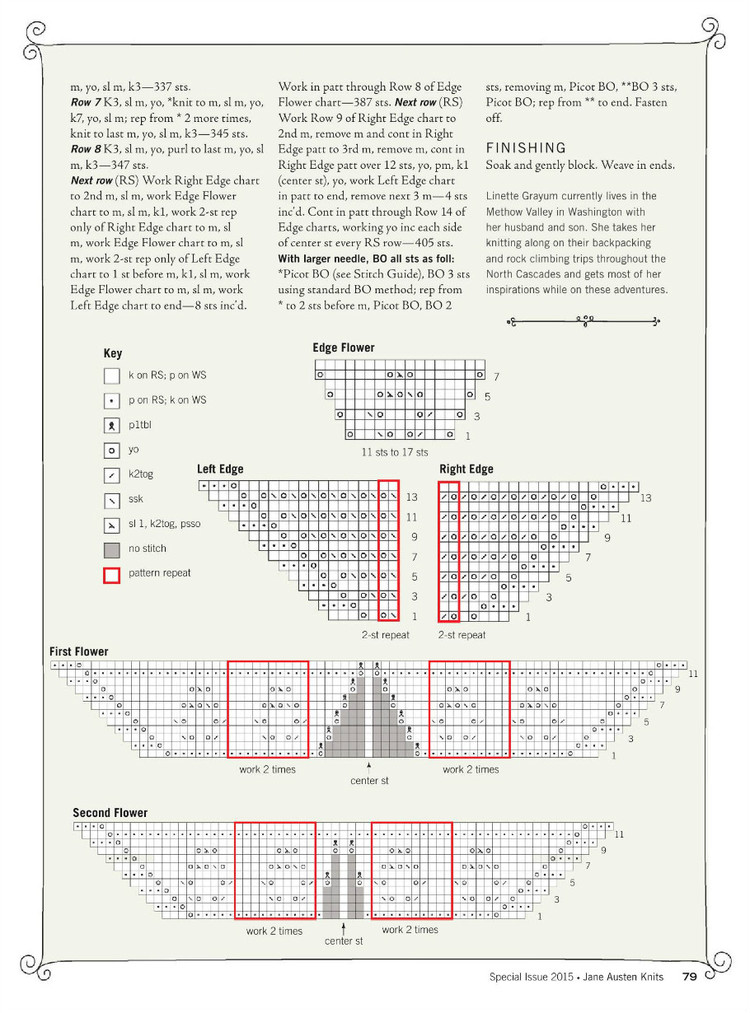 Interweaves Jane Austen Knits  Special Issue2015 - 輕描淡寫 - 輕描淡寫