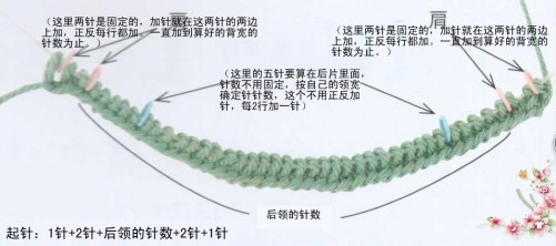 自帶袖圖解翻譯 - 陽光下的貓 - sanycat的博客